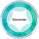 FloEFD 2021.2.1 v5446 for Simcenter3D