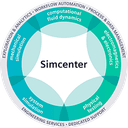 FloEFD 2021.2.1 v5446 for Simcenter3D