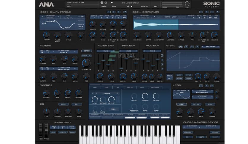 Sonic Academy ANA Slate Bundle 2.0.94