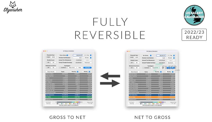 UK Salary Calculator 4.7