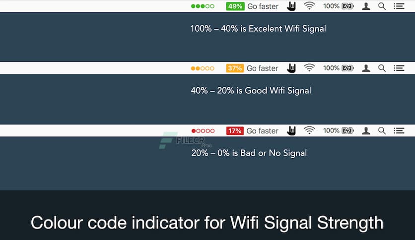 WiFi Signal Strength Explorer 2.4